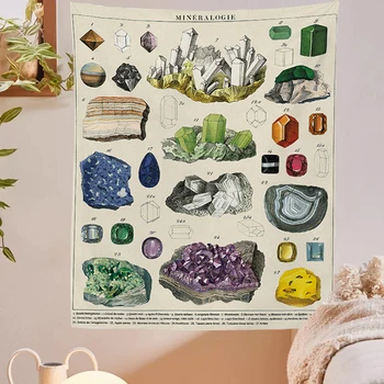 Ботаническата гоблен, окачена на стената на хола, кактуси, сукуленти, Гъби, Помощна таблица растения, Гобеленовая покривка за домашен Декор