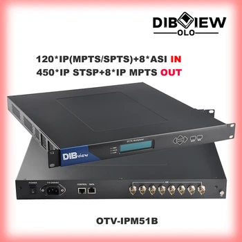 Шлюз преобразувател на OTV-IPM51B Система DTV MPTS SPTS UDP RTP 8 ASI в ПР-мултиплексор 450